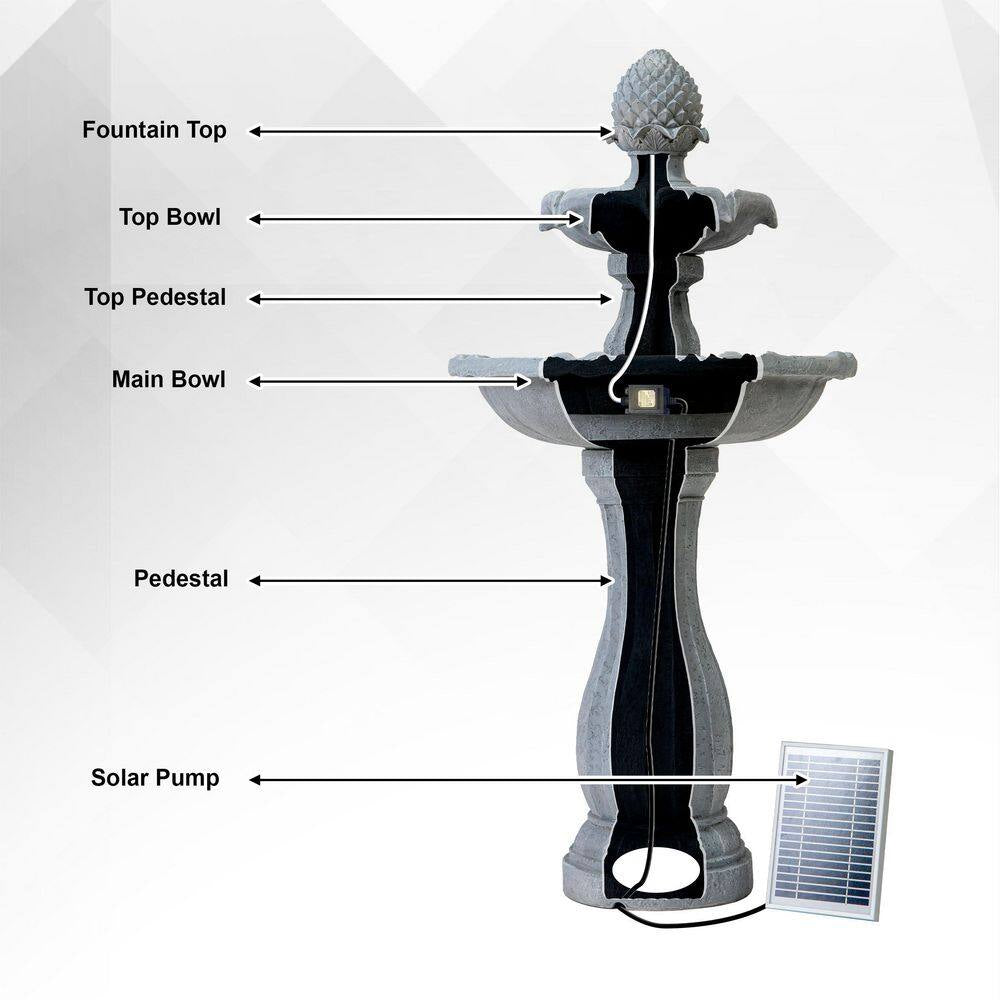 44 In. H White Fiberglass/Resin 2-Tier Solar Water Fountain W/ Solar Panel and Auto-Shut off Pump