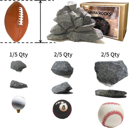 Sauna Rocks/Sauna Stones, 36 Lb Box of Lava Rock for Steam Sauna, Sauna Stone