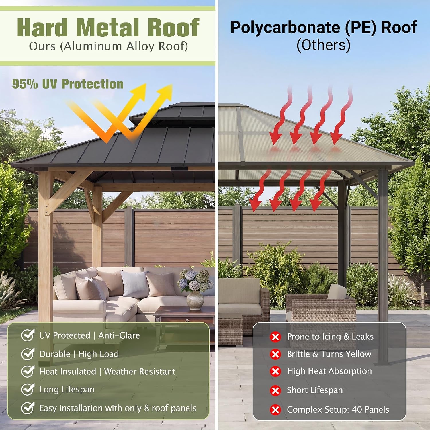 10' X 12' Wooden Gazebo,Patio Hardtop Gazebo Wood,Diy Color Permanent Pavilion with Galvanized Steel Double Metal Roof for Backyard, Deck(Windproof, Snow-Load Bearing, Waterproof, Rustproof)