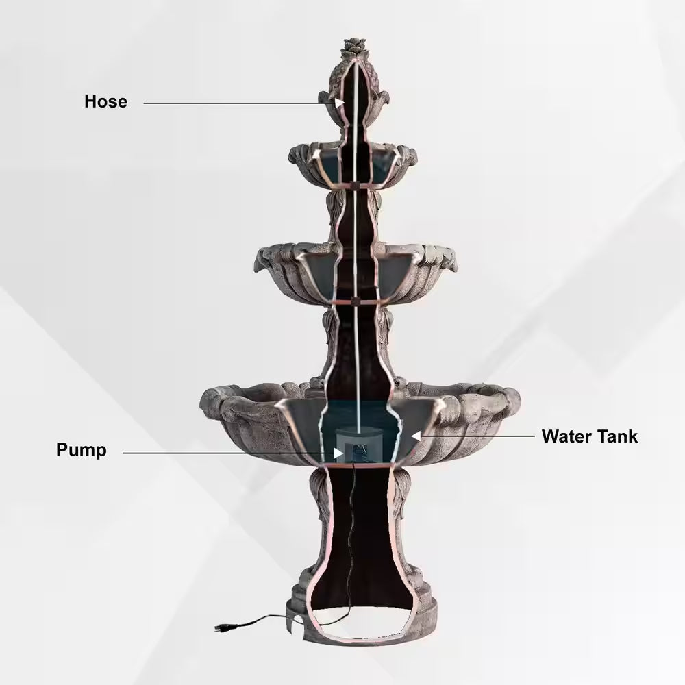 58.3 In.Large 3-Tier Outdoor Electric Water Fountain W/ Pump, Resin Classic Leaf Design Bird Bath Ideal for Garden Decor