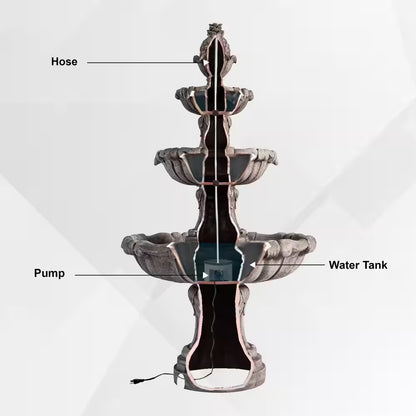 58.3 In.Large 3-Tier Outdoor Electric Water Fountain W/ Pump, Resin Classic Leaf Design Bird Bath Ideal for Garden Decor